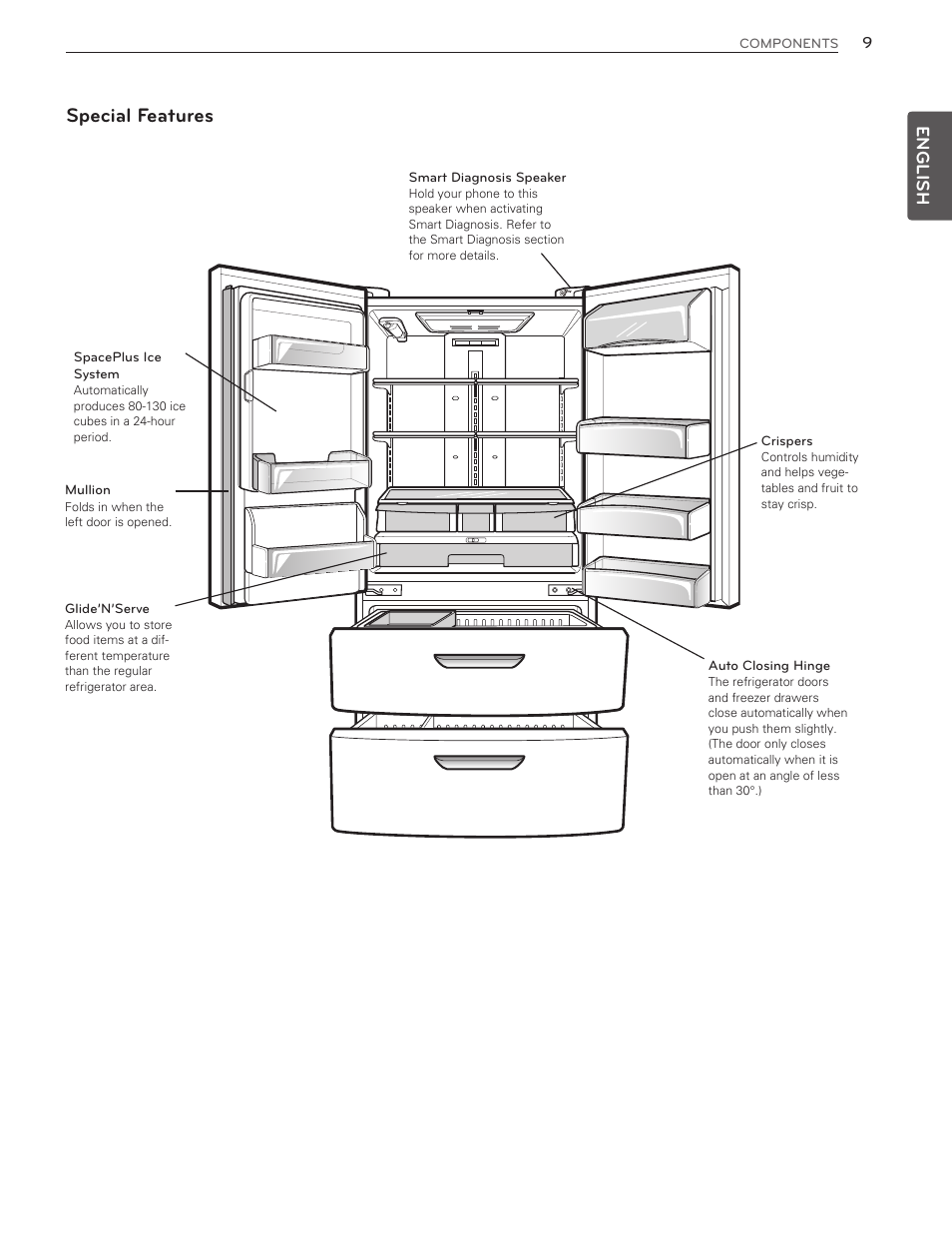 Special features, English | LG LMX25986ST User Manual | Page 9 / 53