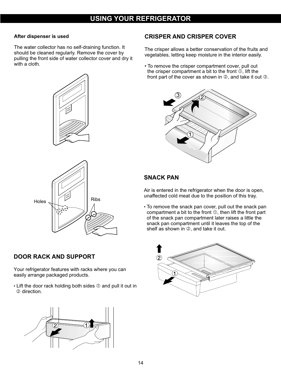 Using your refrigerator | LG LSC27910SB User Manual | Page 14 / 55