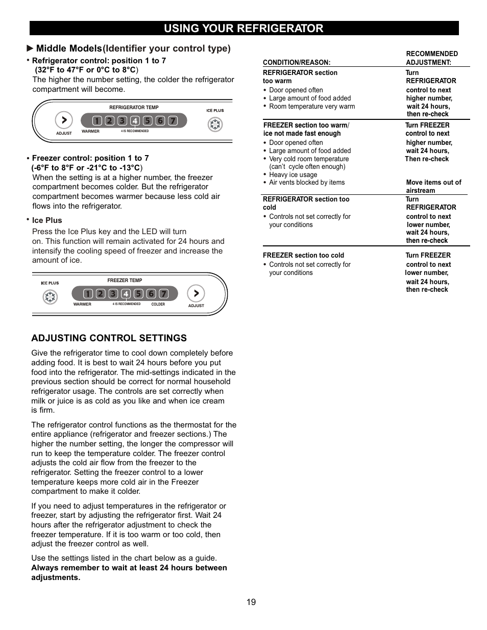 Using your refrigerator, Middle models, Adjusting control settings | Identifier your control type) | LG LDN22735SW User Manual | Page 19 / 36