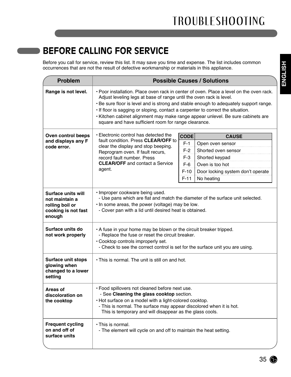 Before calling for service | LG LRE3091SW User Manual | Page 35 / 40