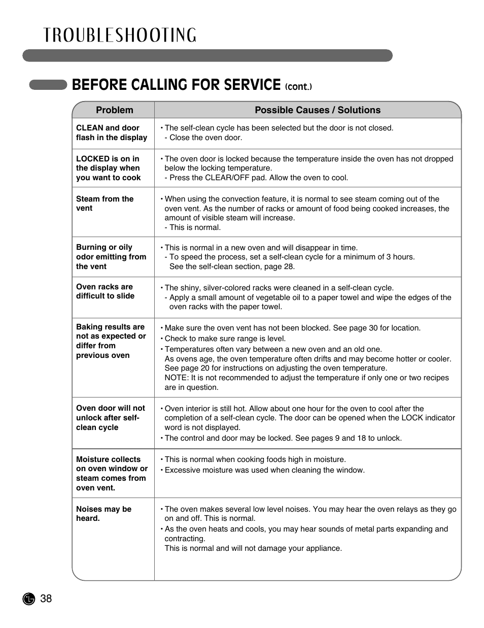 Before calling for service | LG LRE3091SW User Manual | Page 38 / 40
