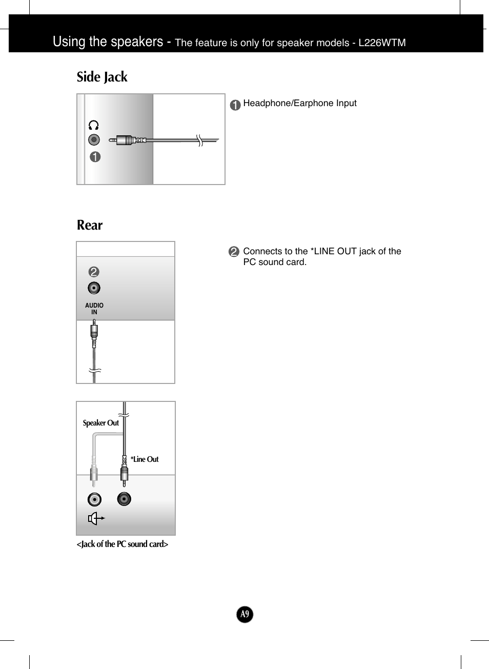 Side jack, Rear, Using the speakers | Side jack rear | LG L226WTQ-BF User Manual | Page 10 / 27