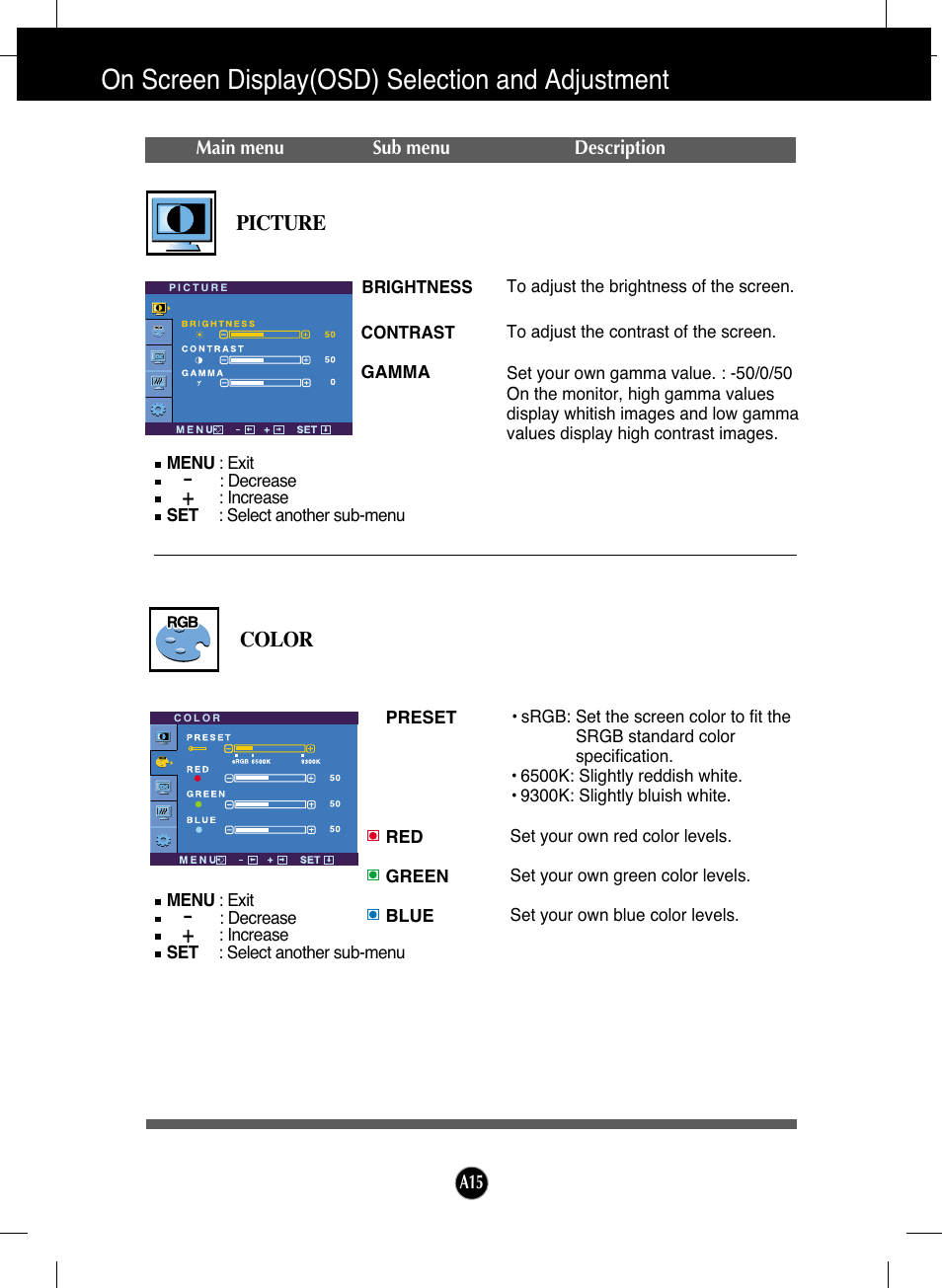 Picture, Color, On screen display(osd) selection and adjustment | LG L226WTQ-BF User Manual | Page 16 / 27