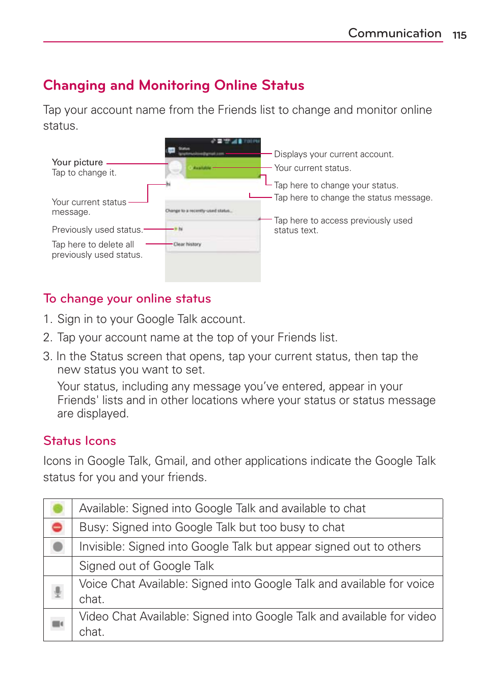 Changing and monitoring online status, Communication, Status icons | LG VS930 User Manual | Page 117 / 198