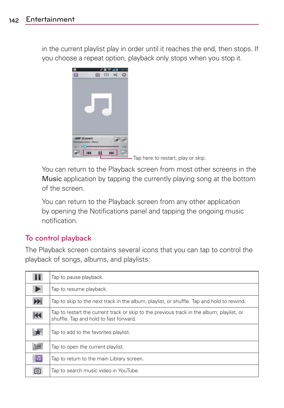 Entertainment | LG VS930 User Manual | Page 144 / 198
