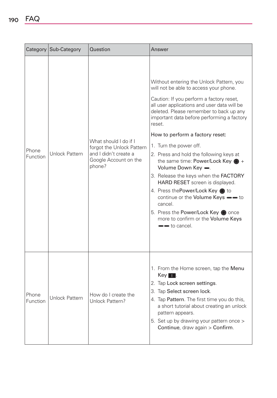 LG VS930 User Manual | Page 192 / 198