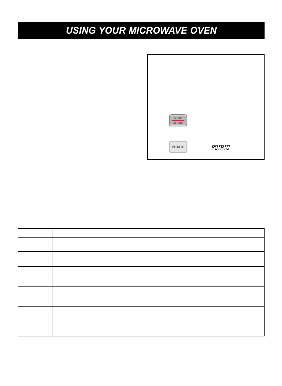 Using your microwave oven, Sensor touch operation instruction, Potato (example) sensor touch table | Touch: display shows, Potato | LG LCRM1240SW User Manual | Page 12 / 31