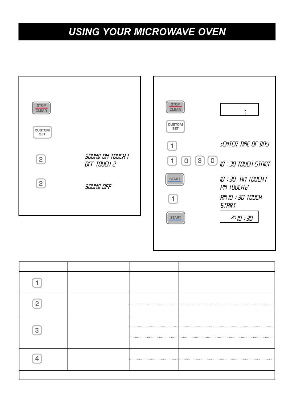 Using your microwave oven, Custom set, Custom set table | LG LCRM1240SW User Manual | Page 15 / 31