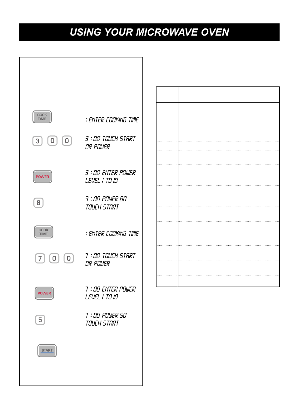 Using your microwave oven, Microwave power levels, Multi-stage cooking | LG LCRM1240SW User Manual | Page 18 / 31