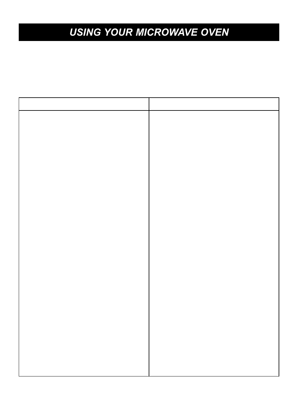 Using your microwave oven, Do not use, Cookware guide | LG LCRM1240SW User Manual | Page 9 / 31