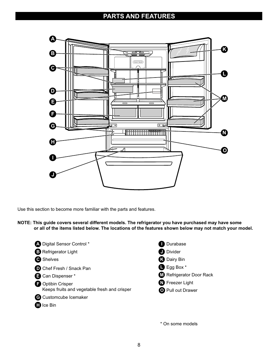 Parts and features | LG LFC23760ST User Manual | Page 7 / 33