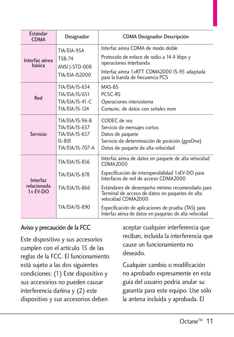 Aviso y precaución de la fcc, Octane | LG Octane VN530 User Manual | Page 177 / 345