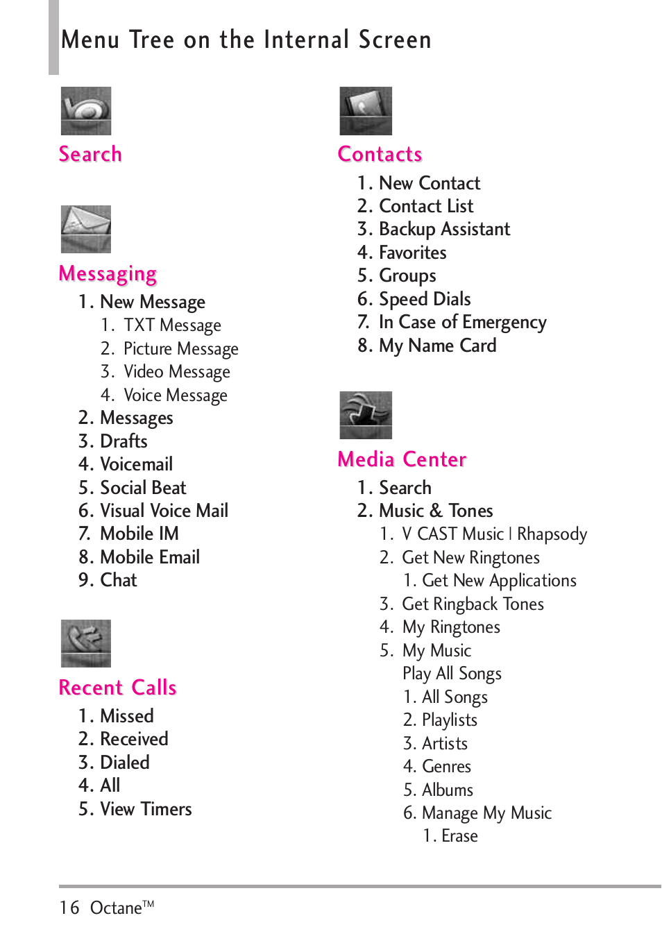 Menu tree on the internal sc, Menu tree on the internal screen | LG Octane VN530 User Manual | Page 18 / 345