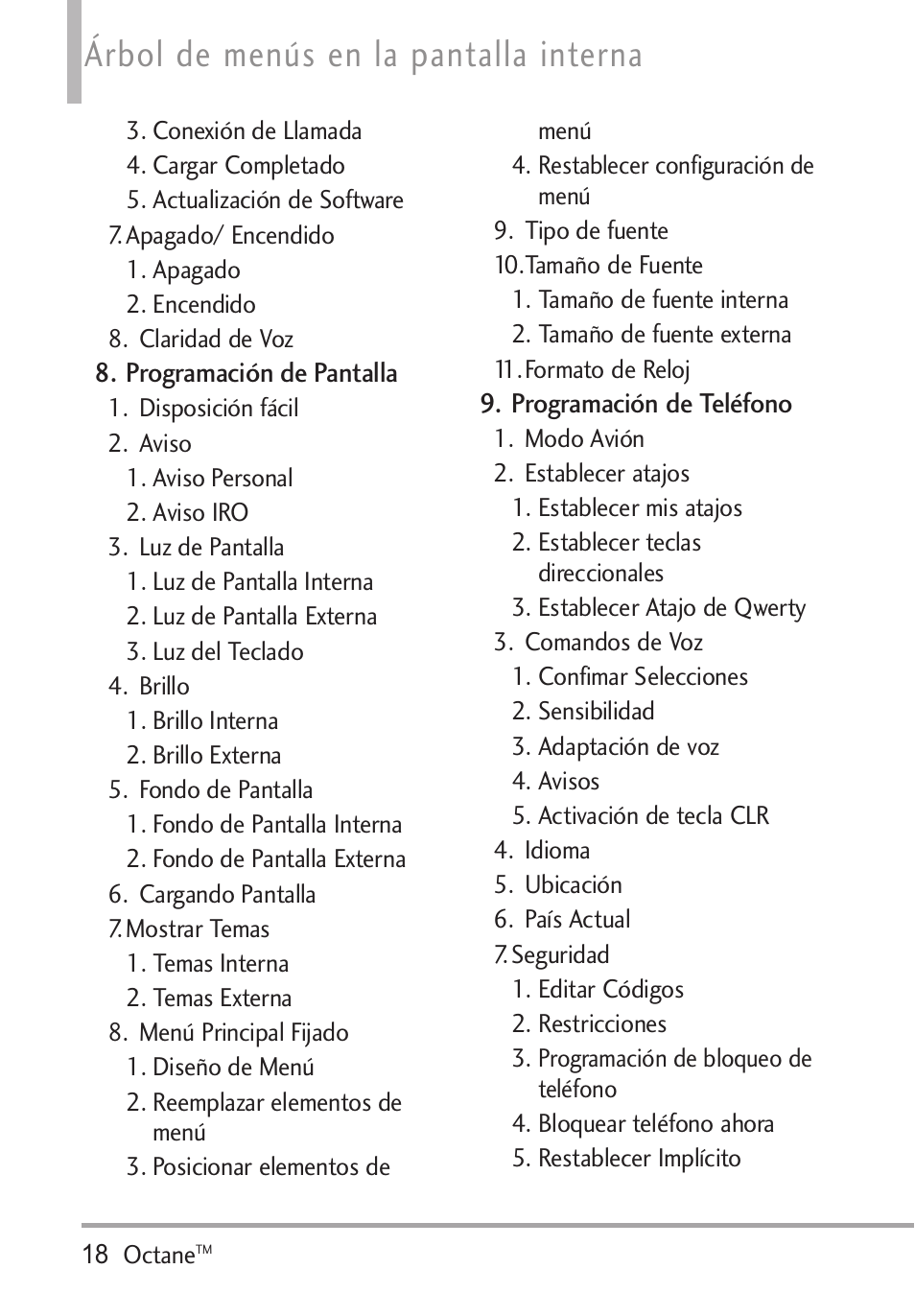 Árbol de menús en la pantalla interna | LG Octane VN530 User Manual | Page 184 / 345