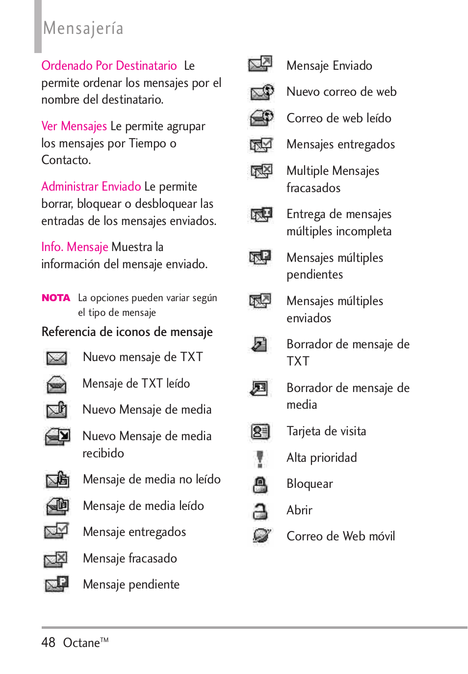 Mensajería | LG Octane VN530 User Manual | Page 214 / 345