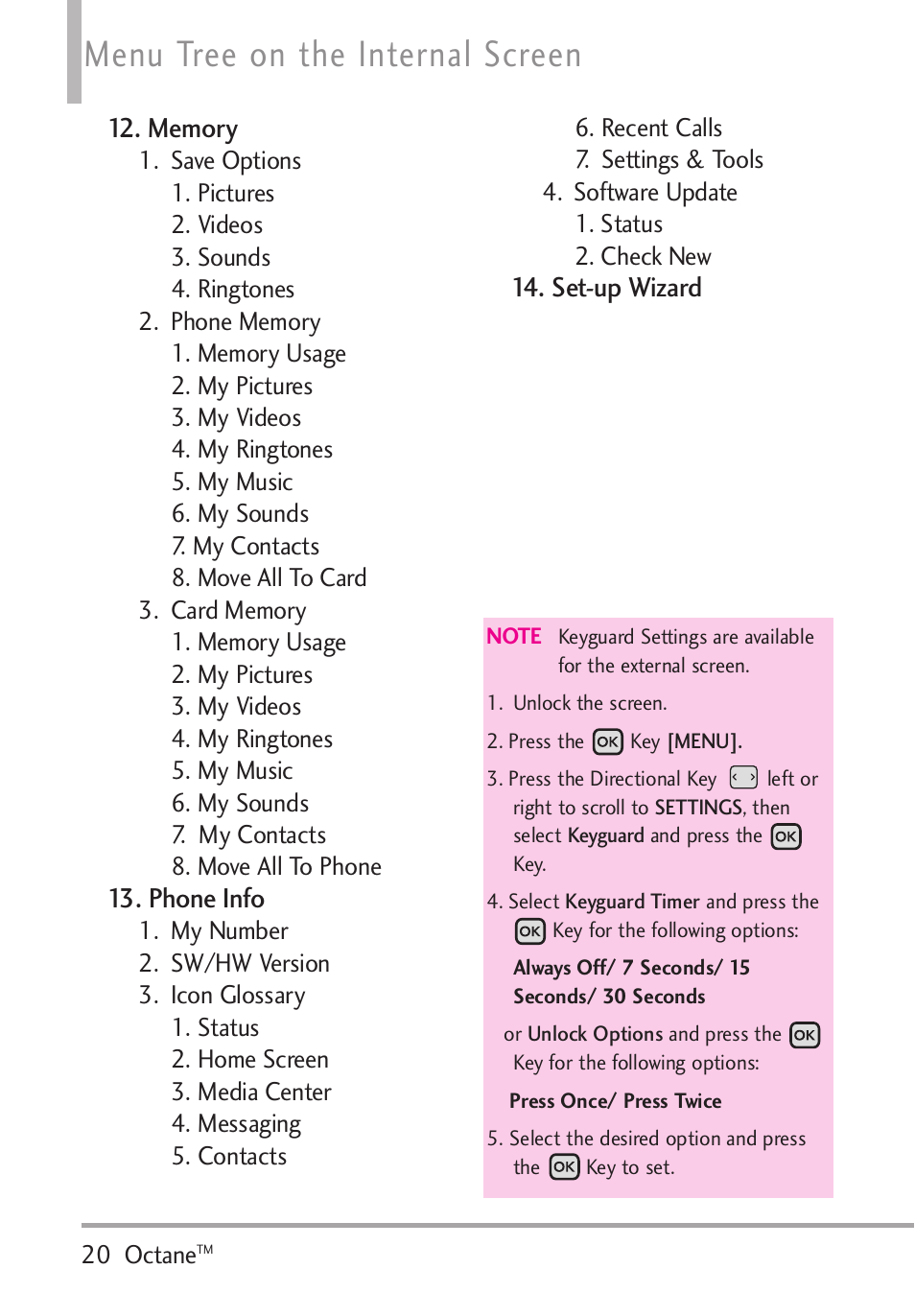 Menu tree on the internal screen, Phone info, Set-up wizard | LG Octane VN530 User Manual | Page 22 / 345