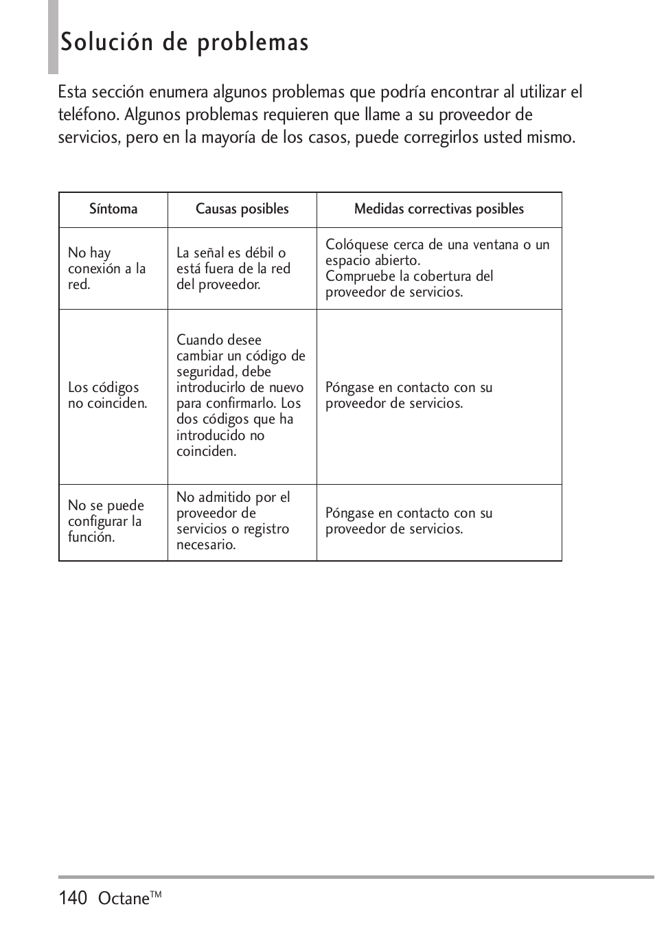 Solución de problemas | LG Octane VN530 User Manual | Page 306 / 345
