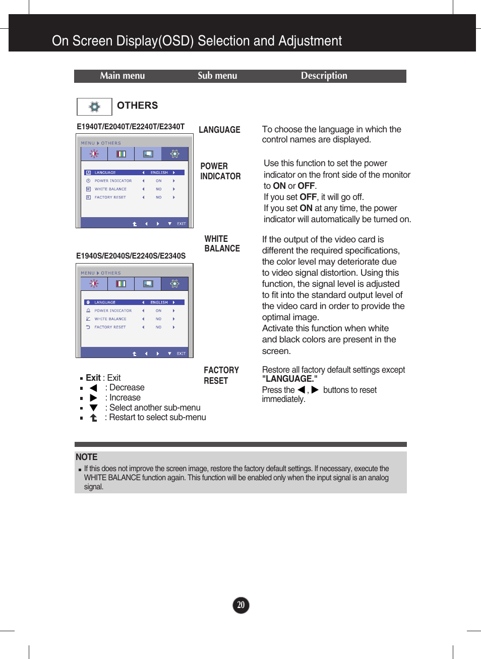 Others, On screen display(osd) selection and adjustment | LG E1940S-PN User Manual | Page 21 / 39