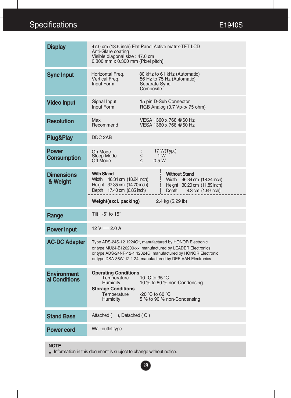E1940s, Specifications | LG E1940S-PN User Manual | Page 30 / 39