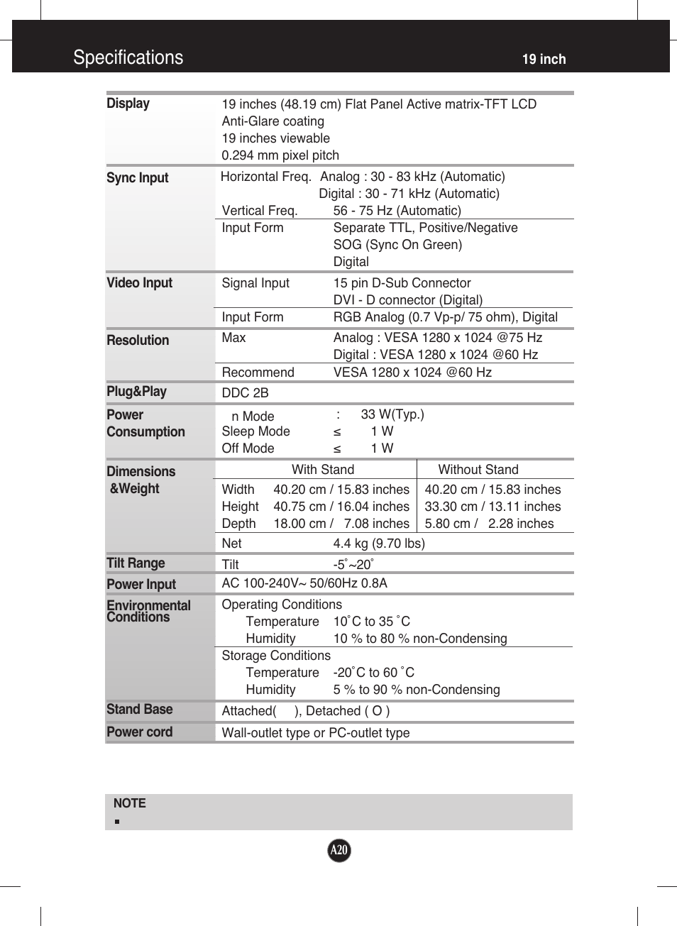 19 inch, Specifications | LG L1953T-SF User Manual | Page 21 / 26