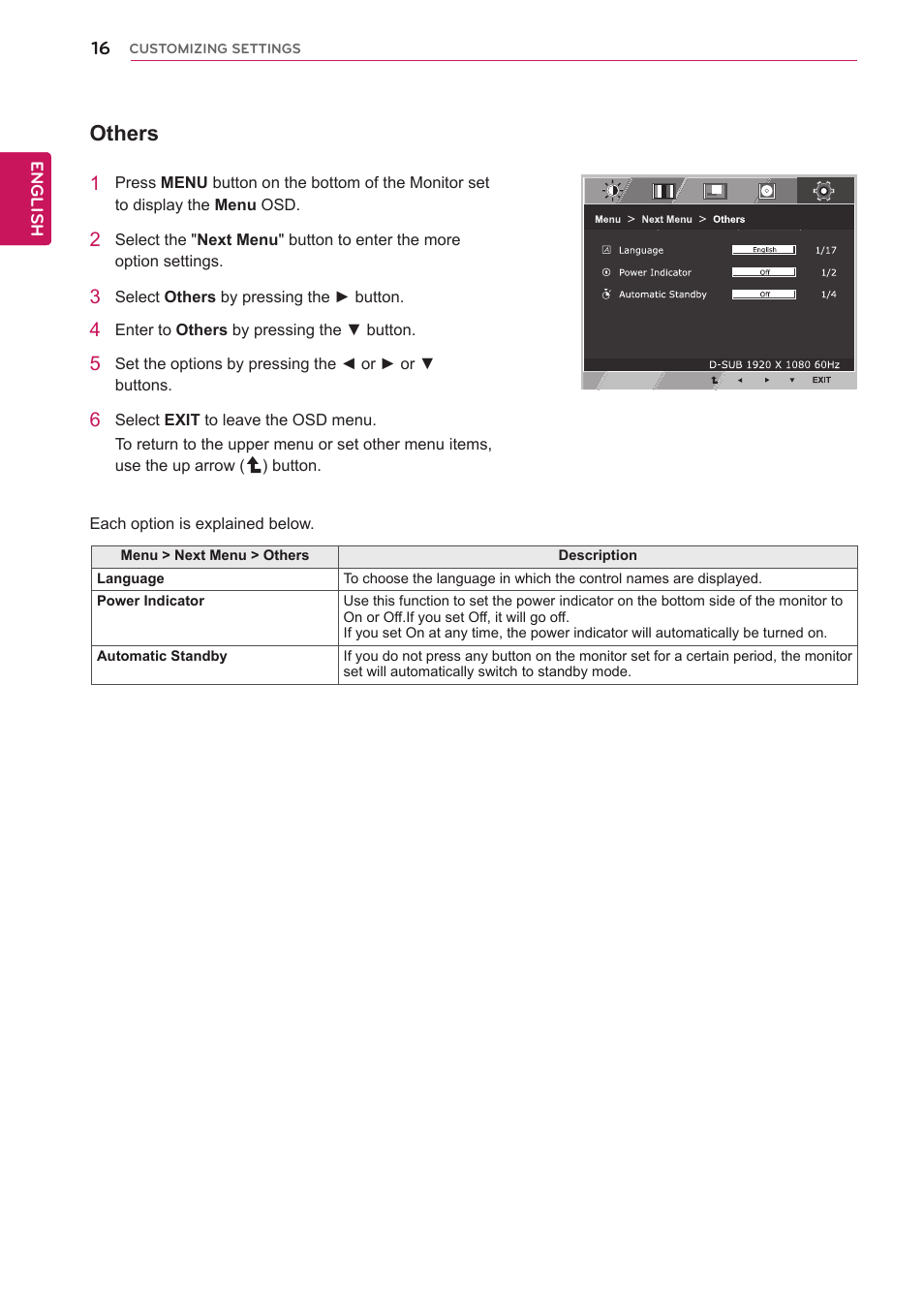 Others | LG 24M45H-B User Manual | Page 16 / 29