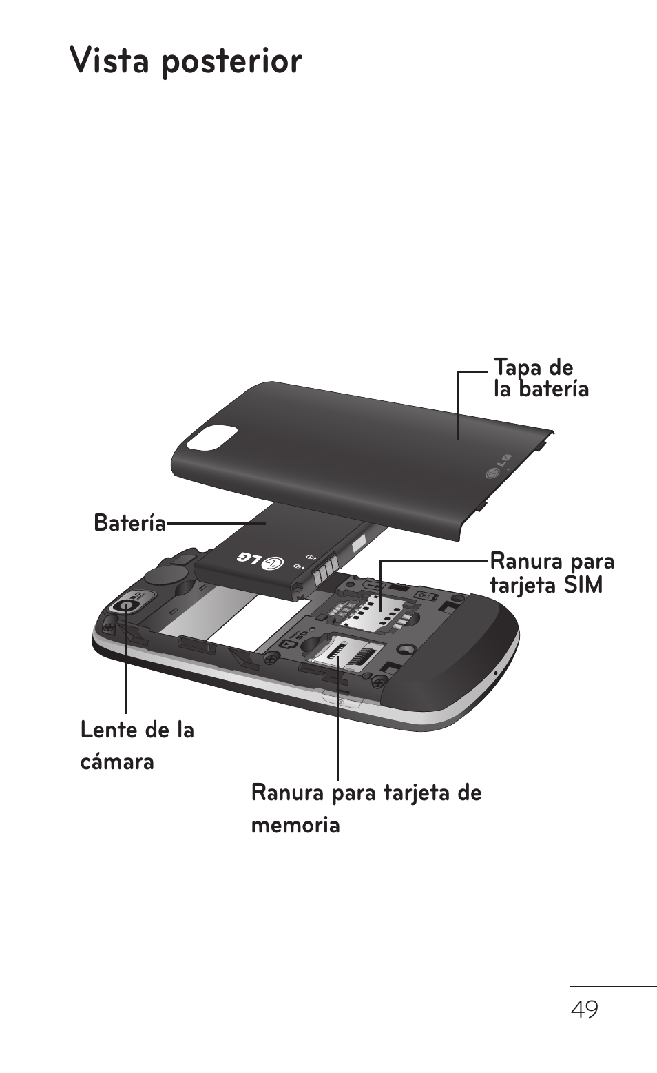 Vista posterior | LG GS505NV User Manual | Page 170 / 253