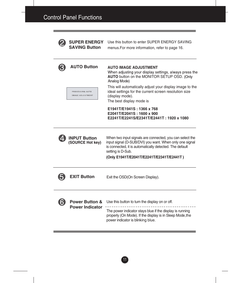 Control panel functions | LG E2041T-BN User Manual | Page 12 / 35