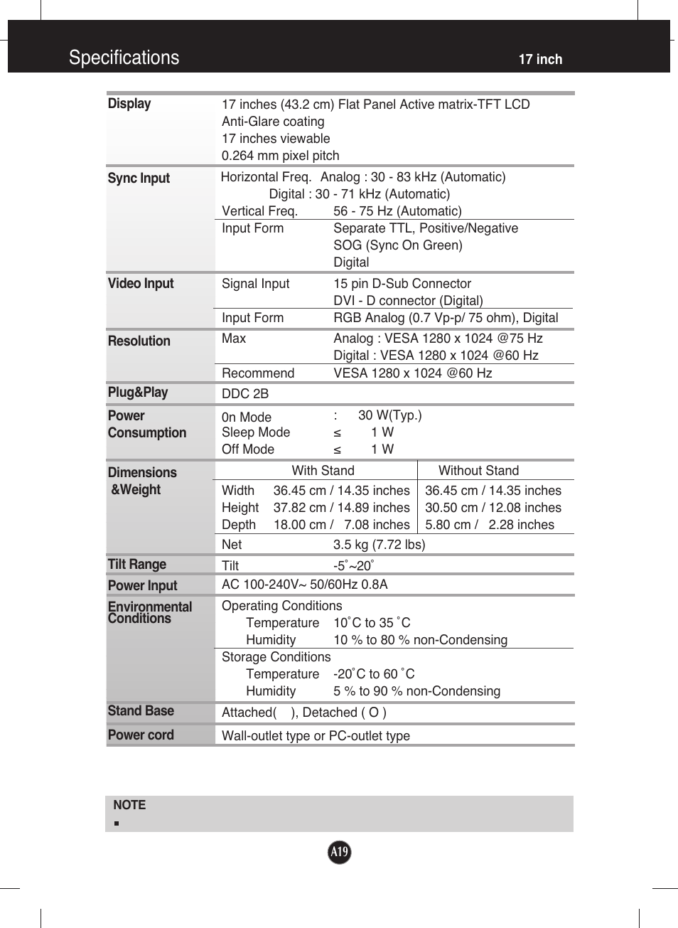 Specifications, 17 inch | LG L1953T-BX User Manual | Page 20 / 26