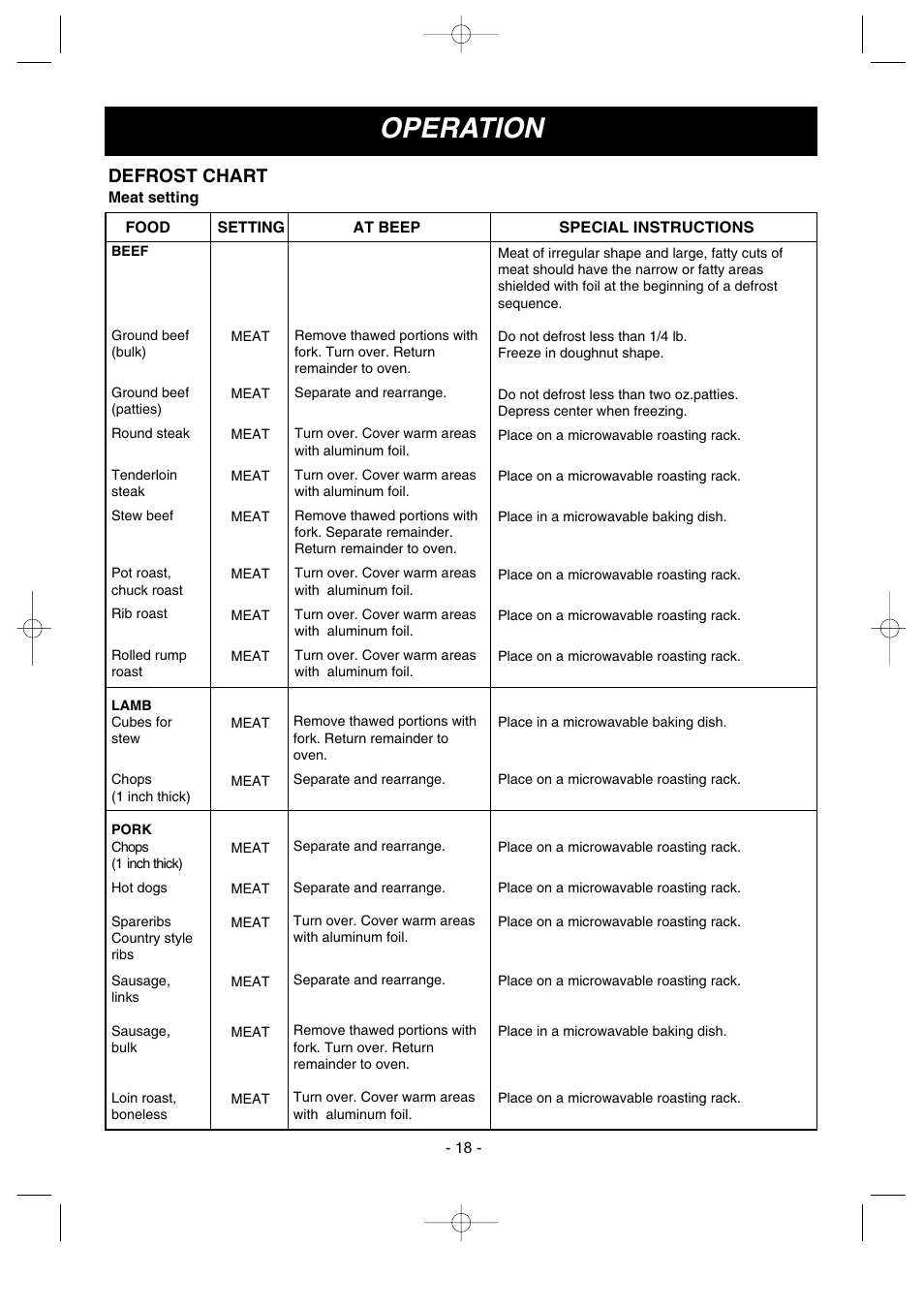 Operation, Defrost chart | LG LMV1630ST User Manual | Page 18 / 30