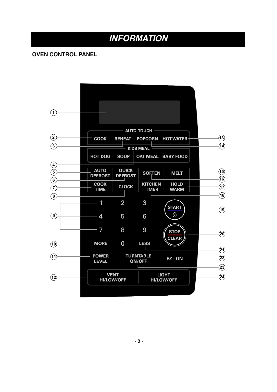 Information, Oven control panel | LG LMV1630ST User Manual | Page 8 / 30