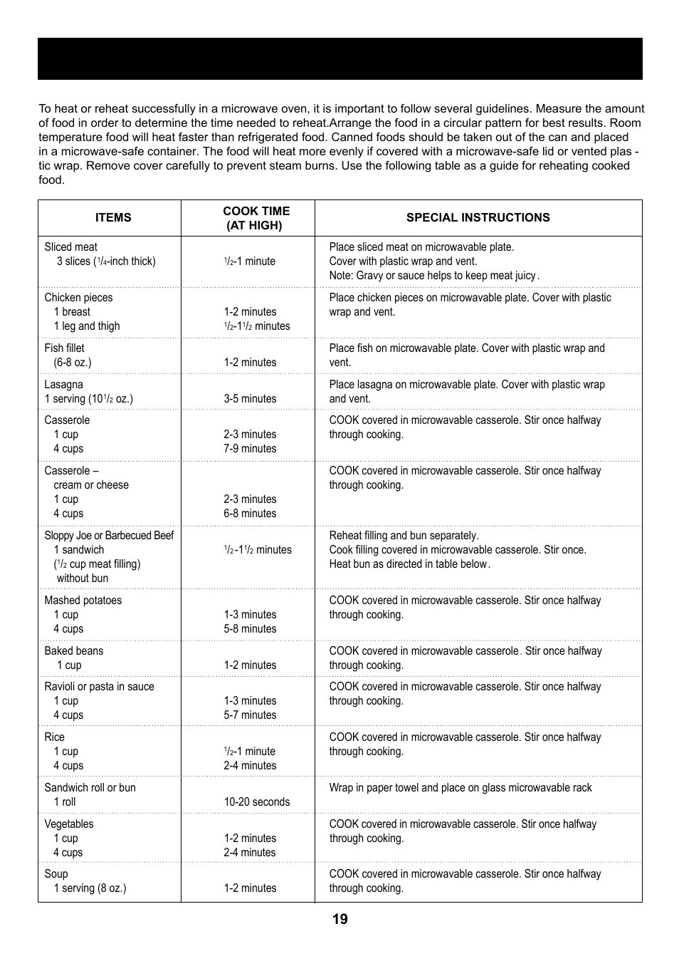 Heating/reheating guide | LG LCS1410SW User Manual | Page 19 / 25