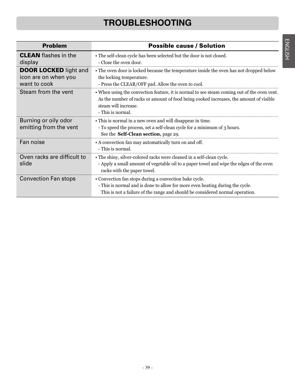 Troubleshooting | LG LRE30757ST User Manual | Page 39 / 41