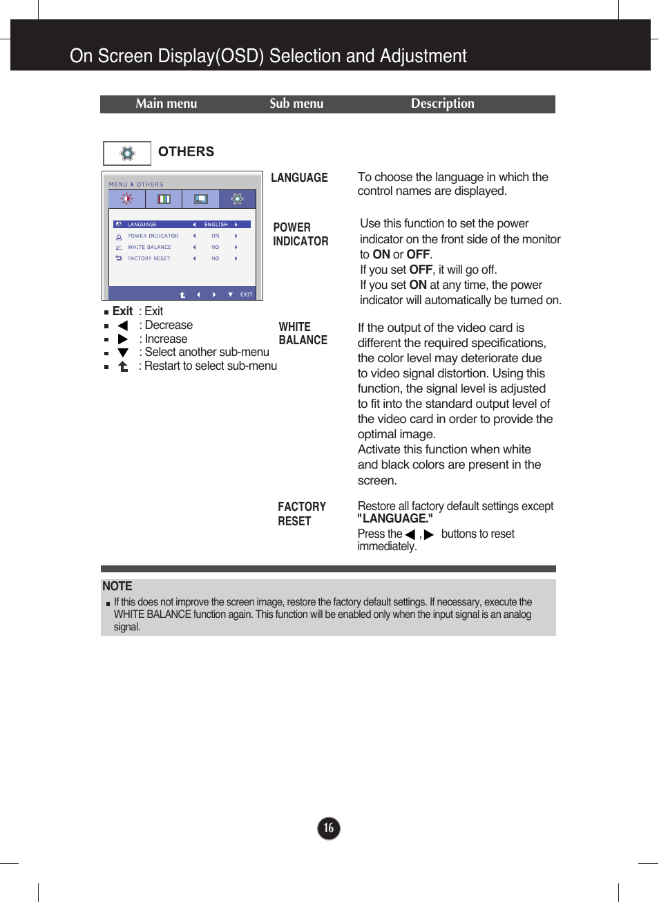 Others, On screen display(osd) selection and adjustment | LG W2040T-PN User Manual | Page 17 / 29