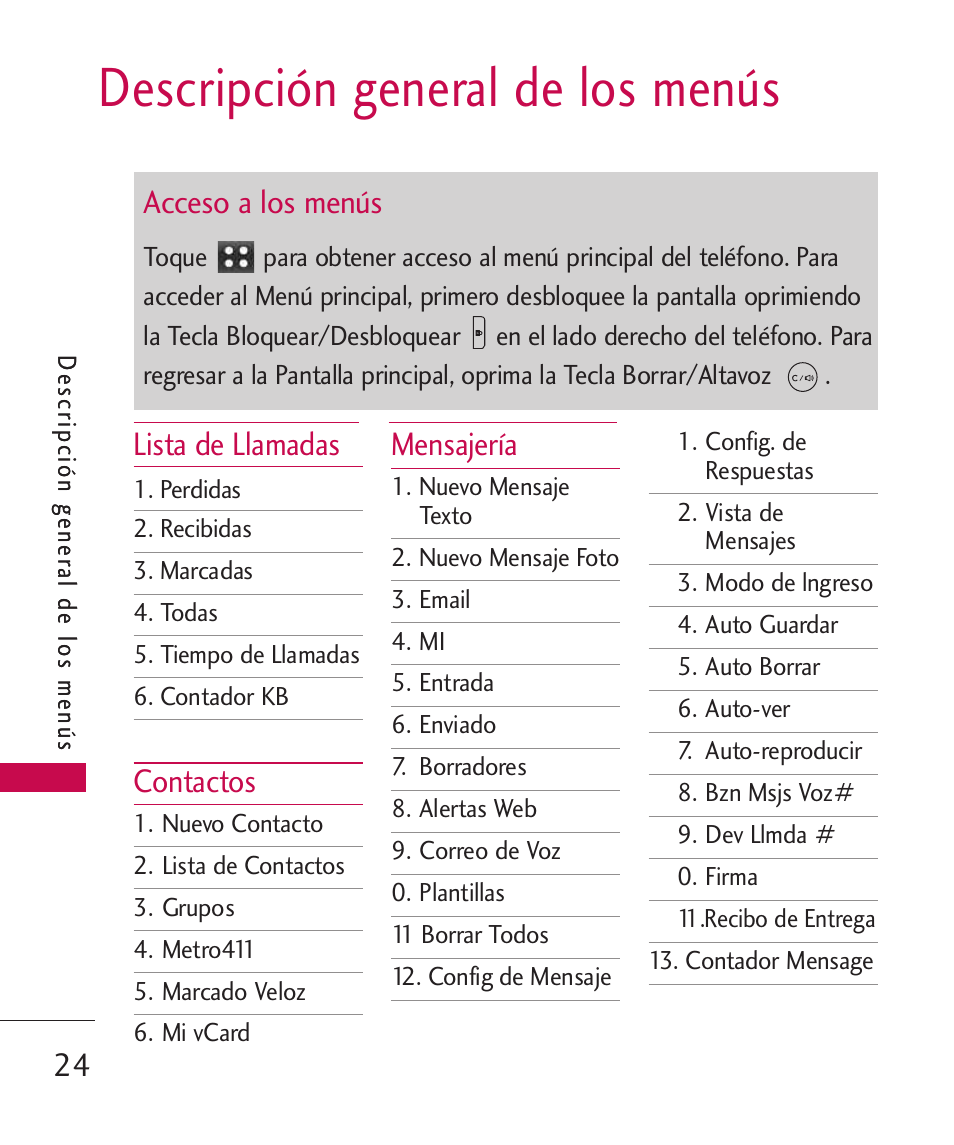 Descripción general de los m, Acceso a los menús, Descripción general de los menús | 24 lista de llamadas, Contactos, Mensajería | LG MN270 User Manual | Page 158 / 273