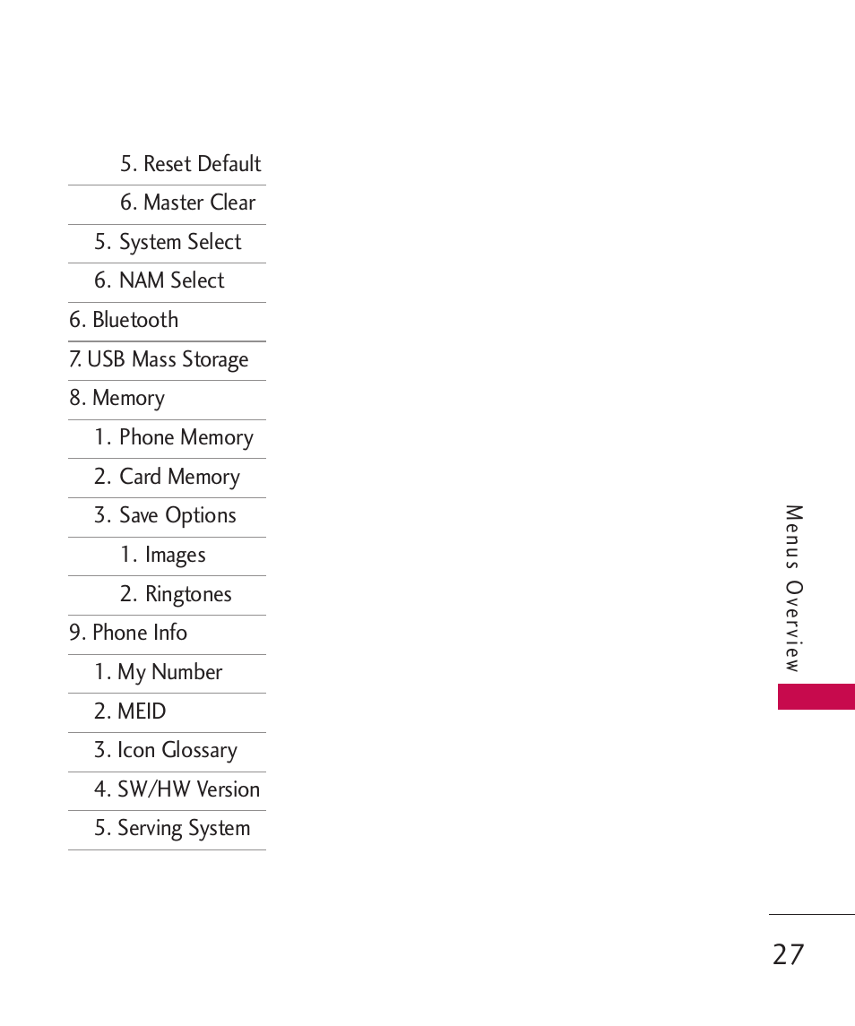 LG MN270 User Manual | Page 29 / 273
