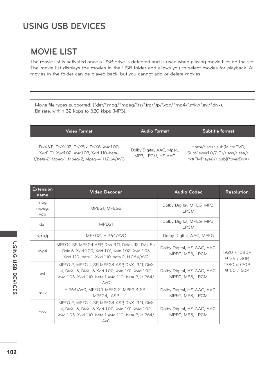 Movie list, Using usb devices | LG M2380D-PU User Manual | Page 102 / 126