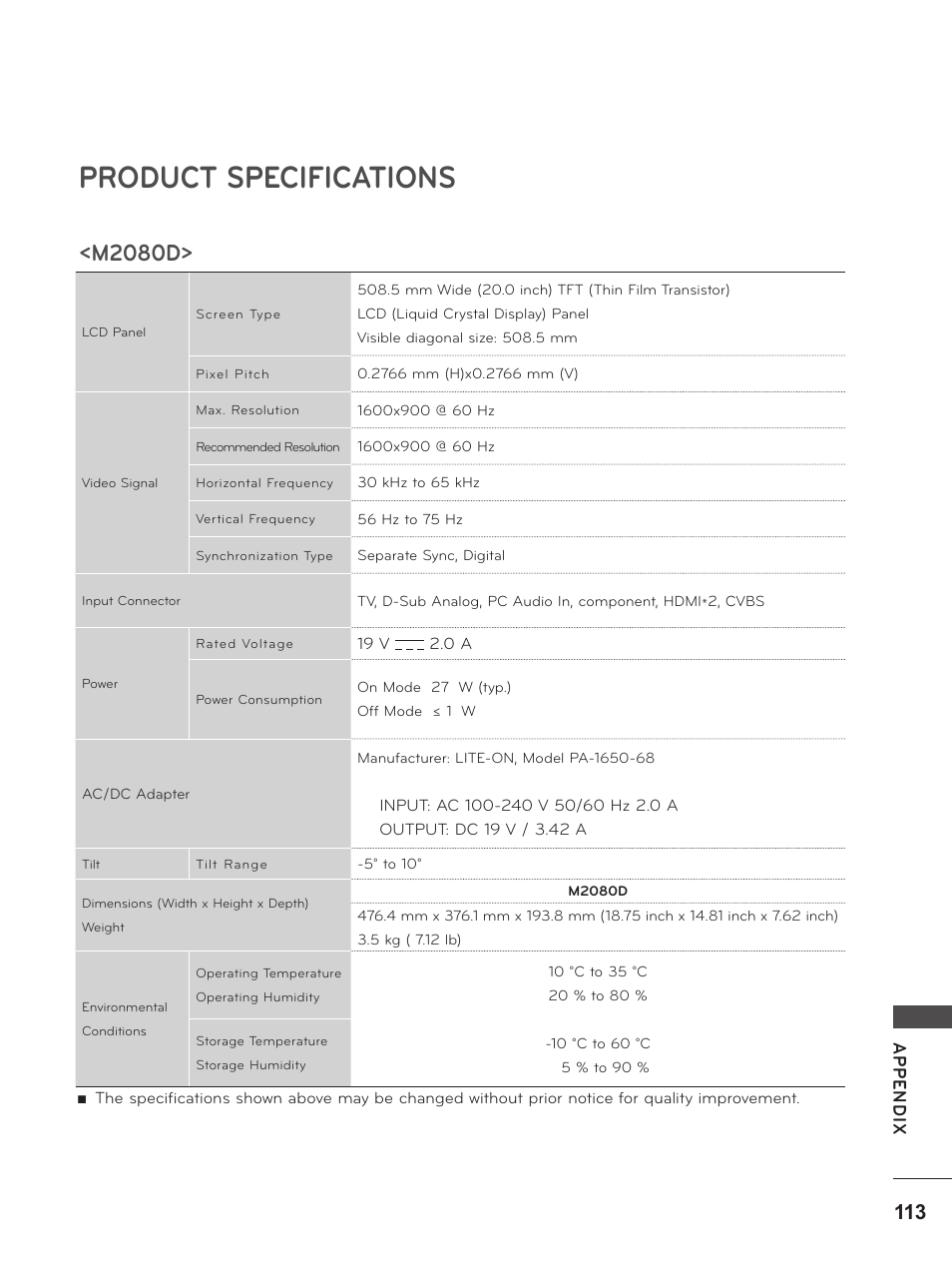 Product specifications, M2080d, Ap p en d ix | LG M2380D-PU User Manual | Page 113 / 126