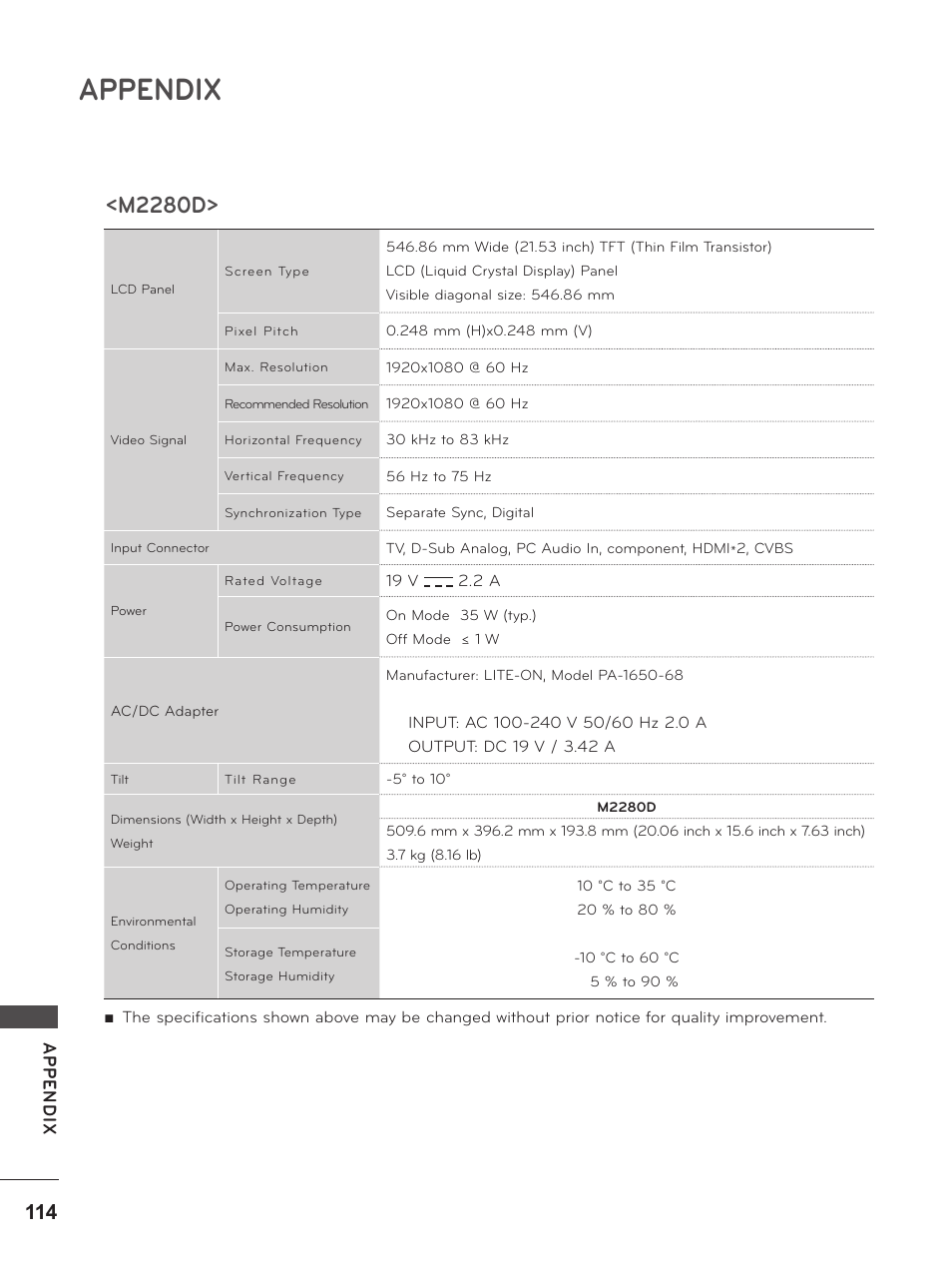 M2280d, Appendix, Ap p en d ix | LG M2380D-PU User Manual | Page 114 / 126