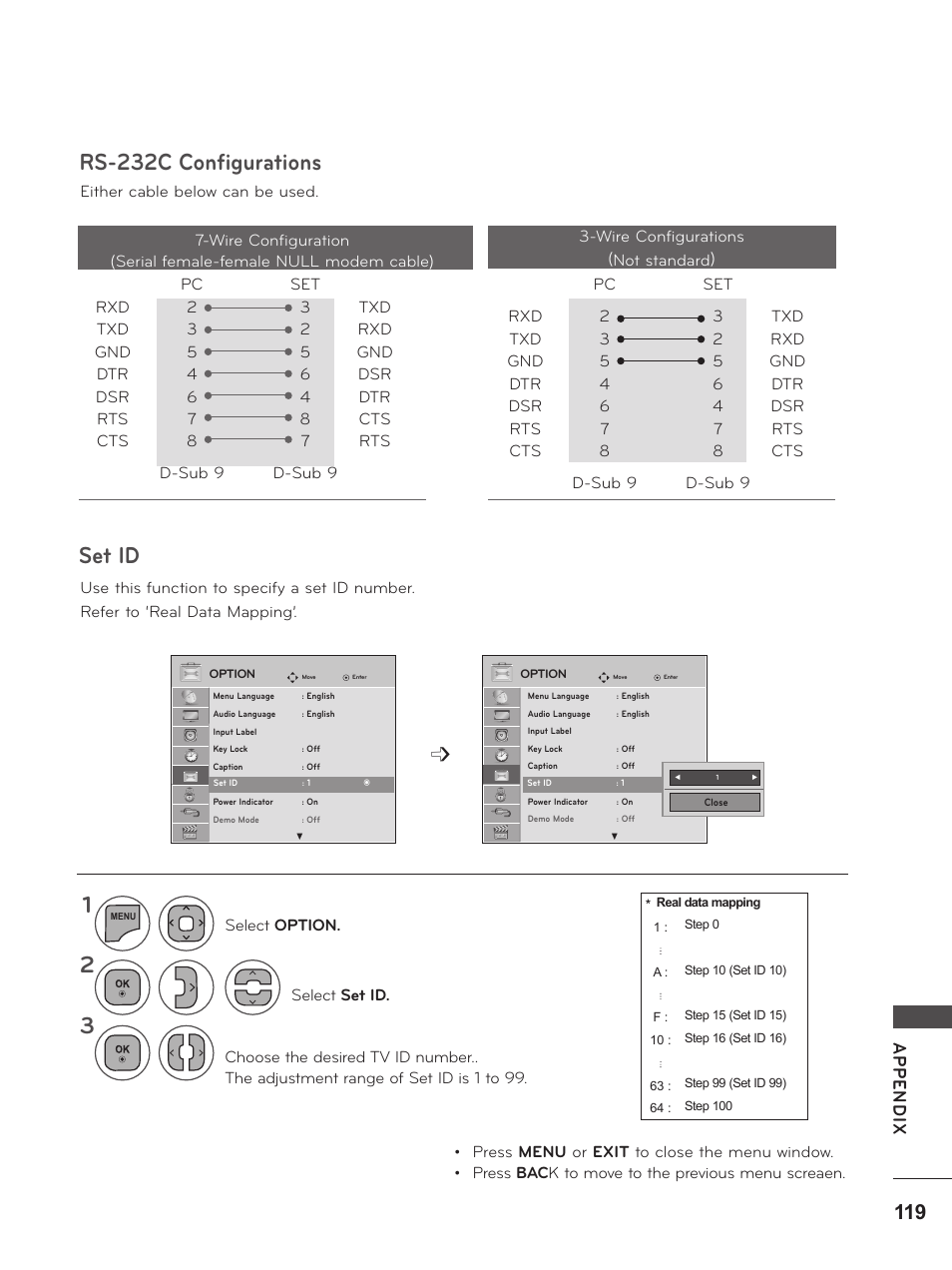 Rs-232c configurations, Set id, Ap p en d ix | LG M2380D-PU User Manual | Page 119 / 126