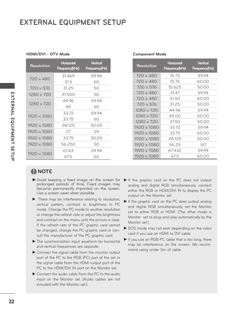 External equipment setup | LG M2380D-PU User Manual | Page 32 / 126