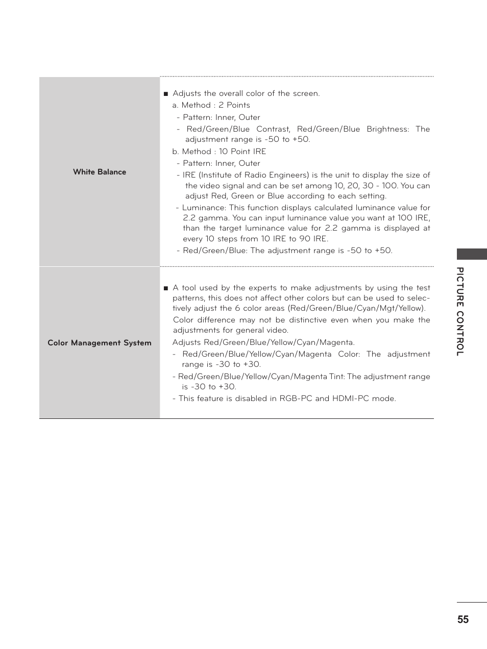 LG M2380D-PU User Manual | Page 55 / 126