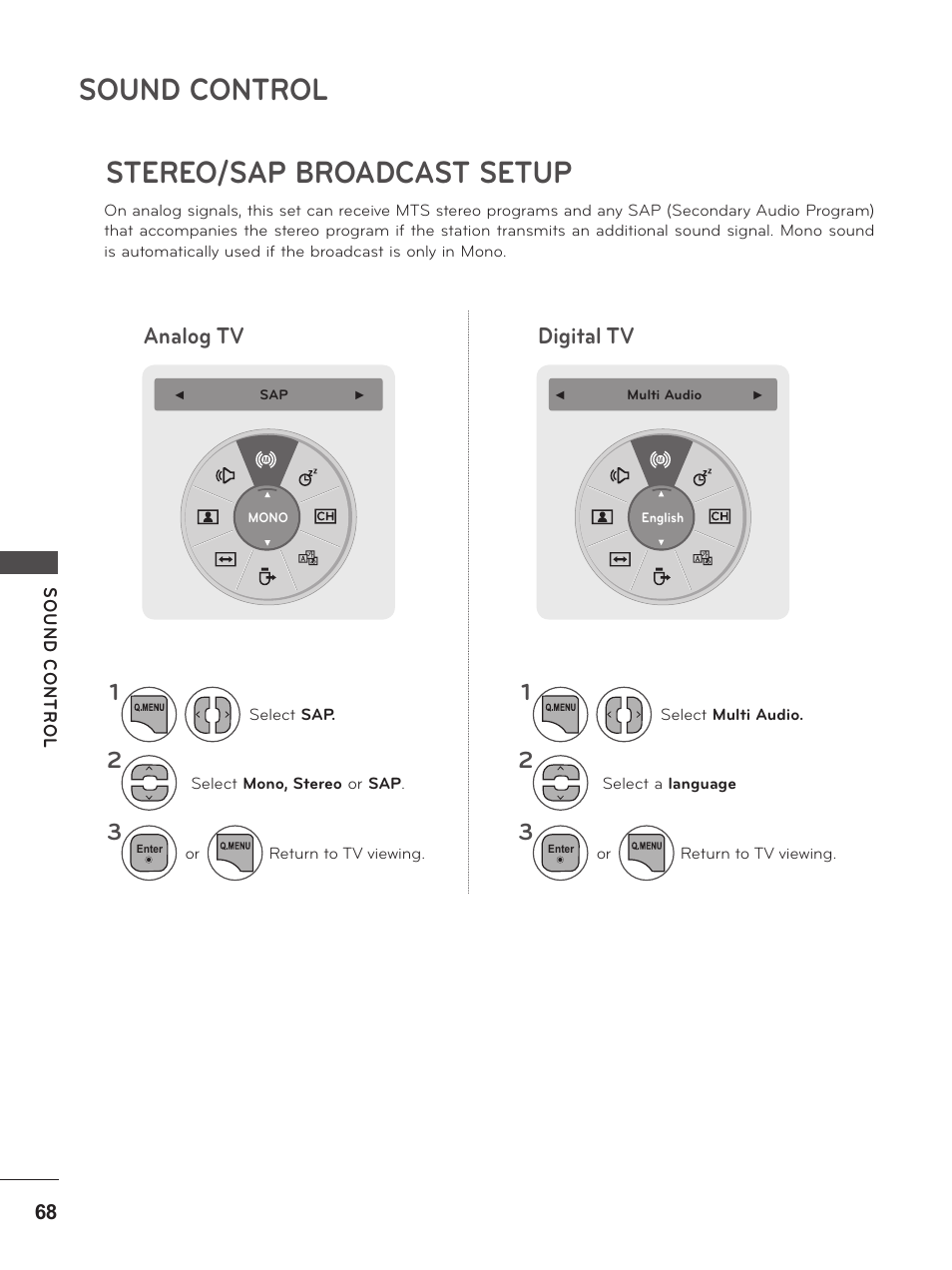 Stereo/sap broadcast setup, Sound control, Analog tv digital tv | LG M2280D-PU User Manual | Page 68 / 124