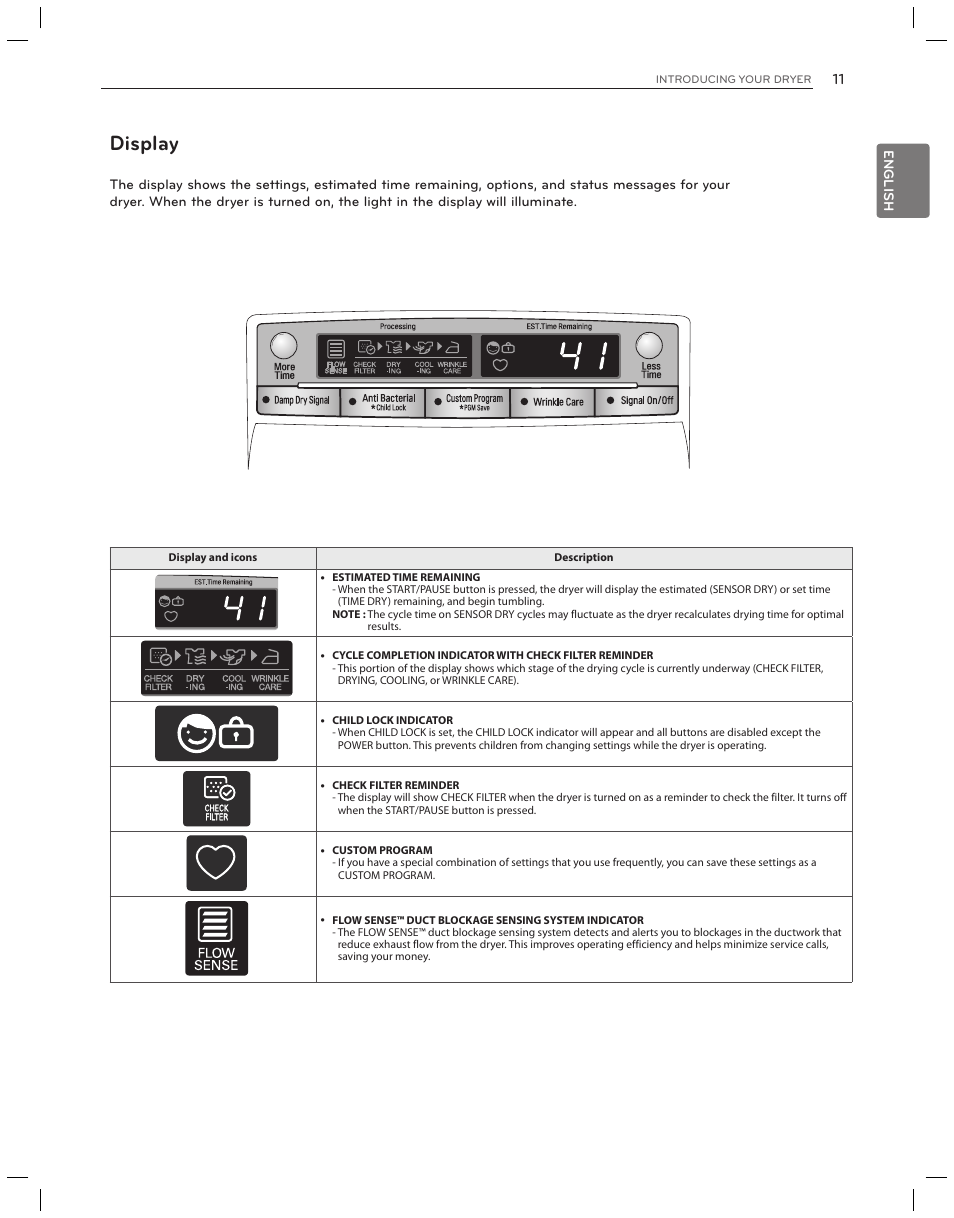Display | LG DLG3051W User Manual | Page 11 / 84