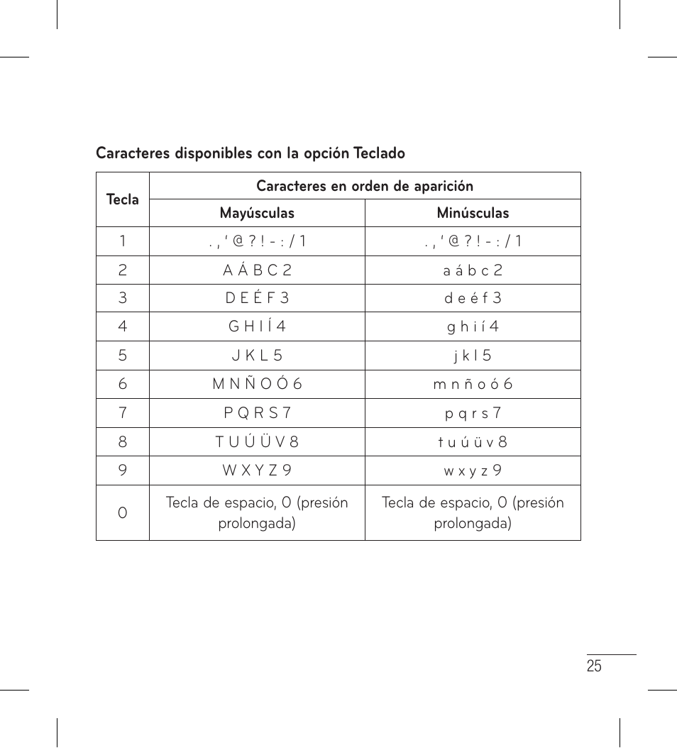 LG LG306G User Manual | Page 113 / 186