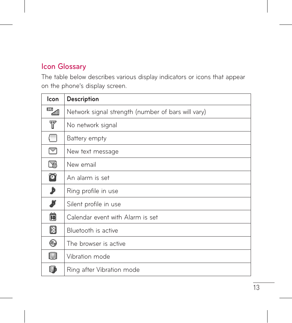 Icon glossary | LG LG306G User Manual | Page 15 / 186