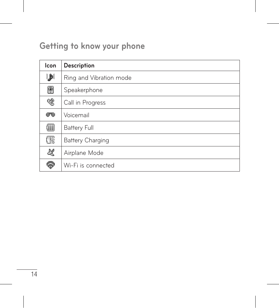 Getting to know your phone | LG LG306G User Manual | Page 16 / 186