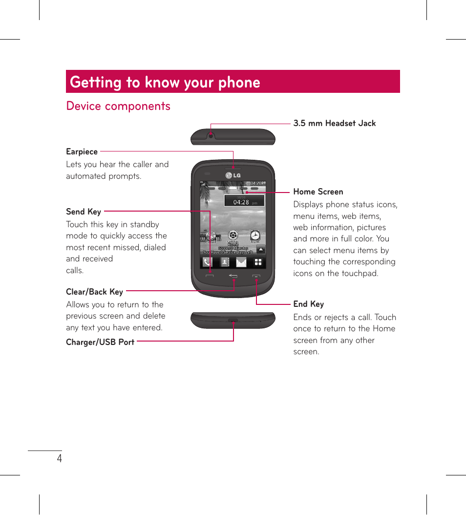 Getting to know your phone, Device components | LG LG306G User Manual | Page 6 / 186
