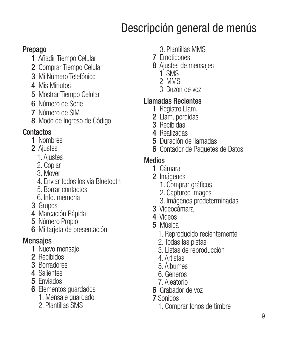Descripción general de menús | LG LG430G User Manual | Page 68 / 121