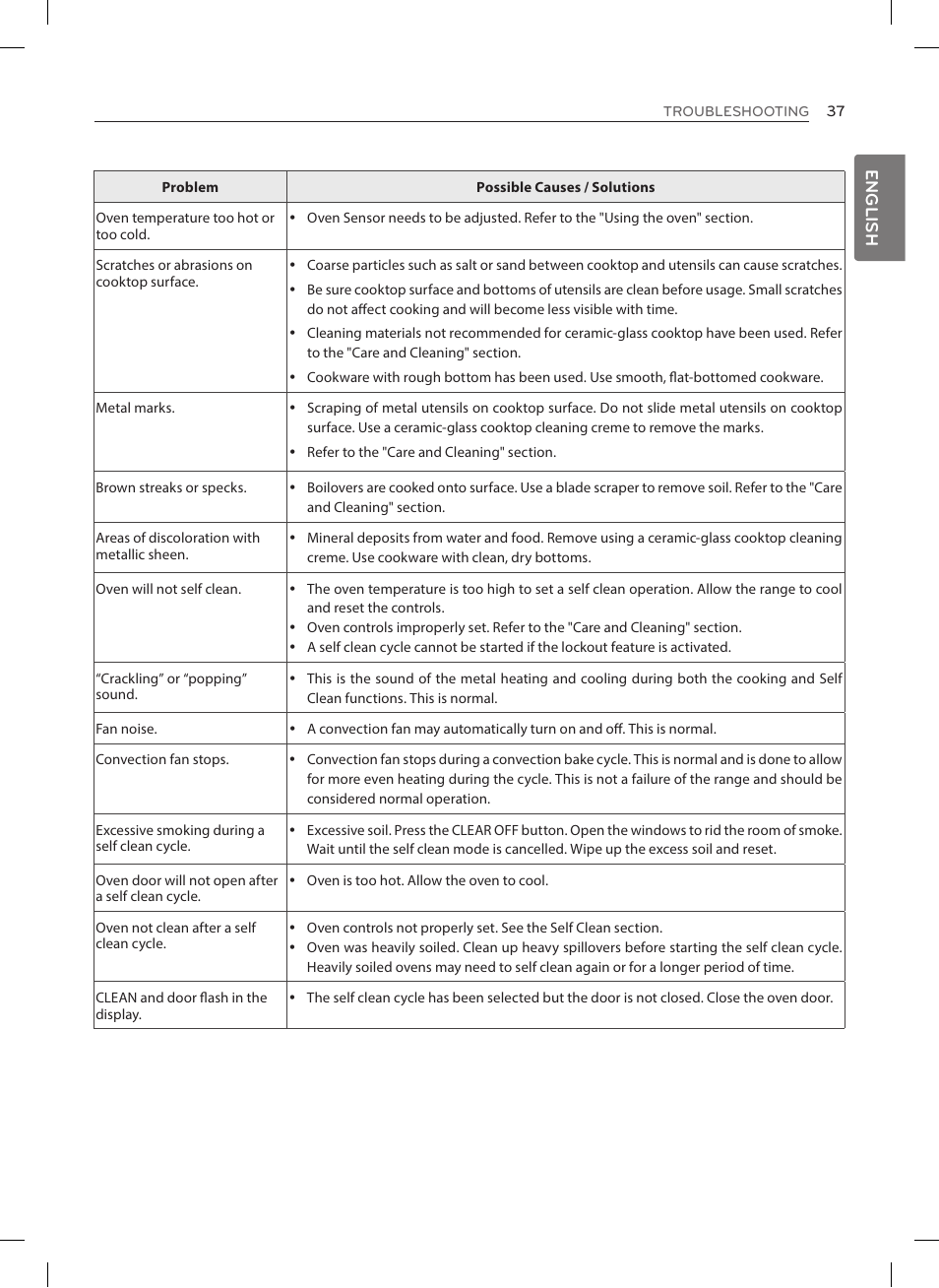 English | LG LRE3023SW User Manual | Page 37 / 84