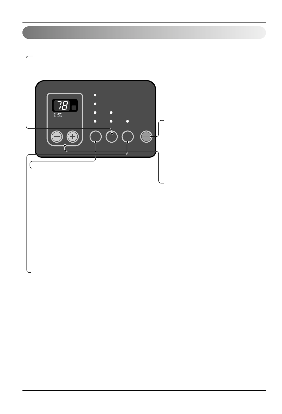 Electronic controls, Power mode, Timer | Temperature setting, Fan speed | LG LP155CED1 User Manual | Page 14 / 27